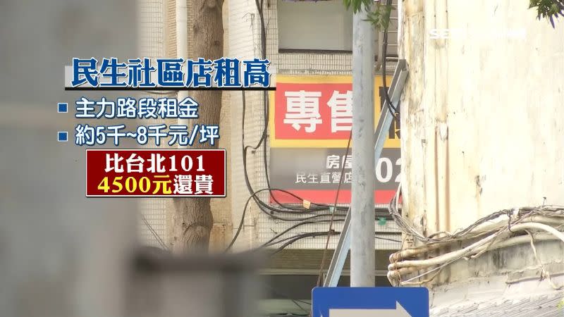 民生商圈店面租金高昂，甚至比台北101地段還貴。