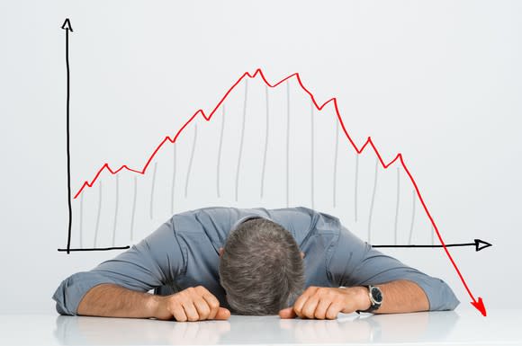 A man with his head on a desk with a stock chart behind him that went up and then down.