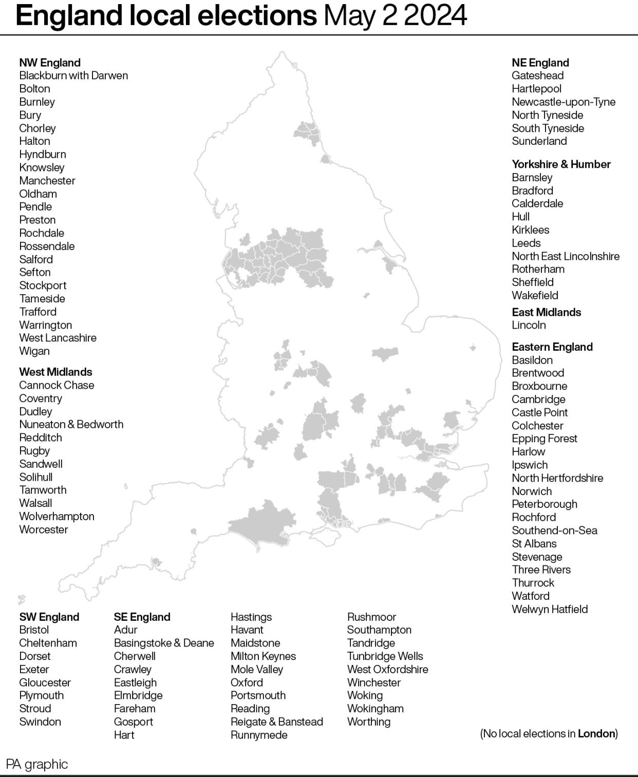 Elections graphic