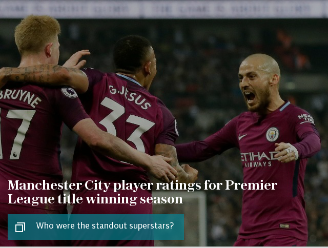 Manchester City player ratings for Premier League title winning season