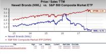 Let's see if Newell Brands Inc. (NWL) stock is a good choice for value-oriented investors right now, or if investors subscribing to this methodology should look elsewhere for top picks.