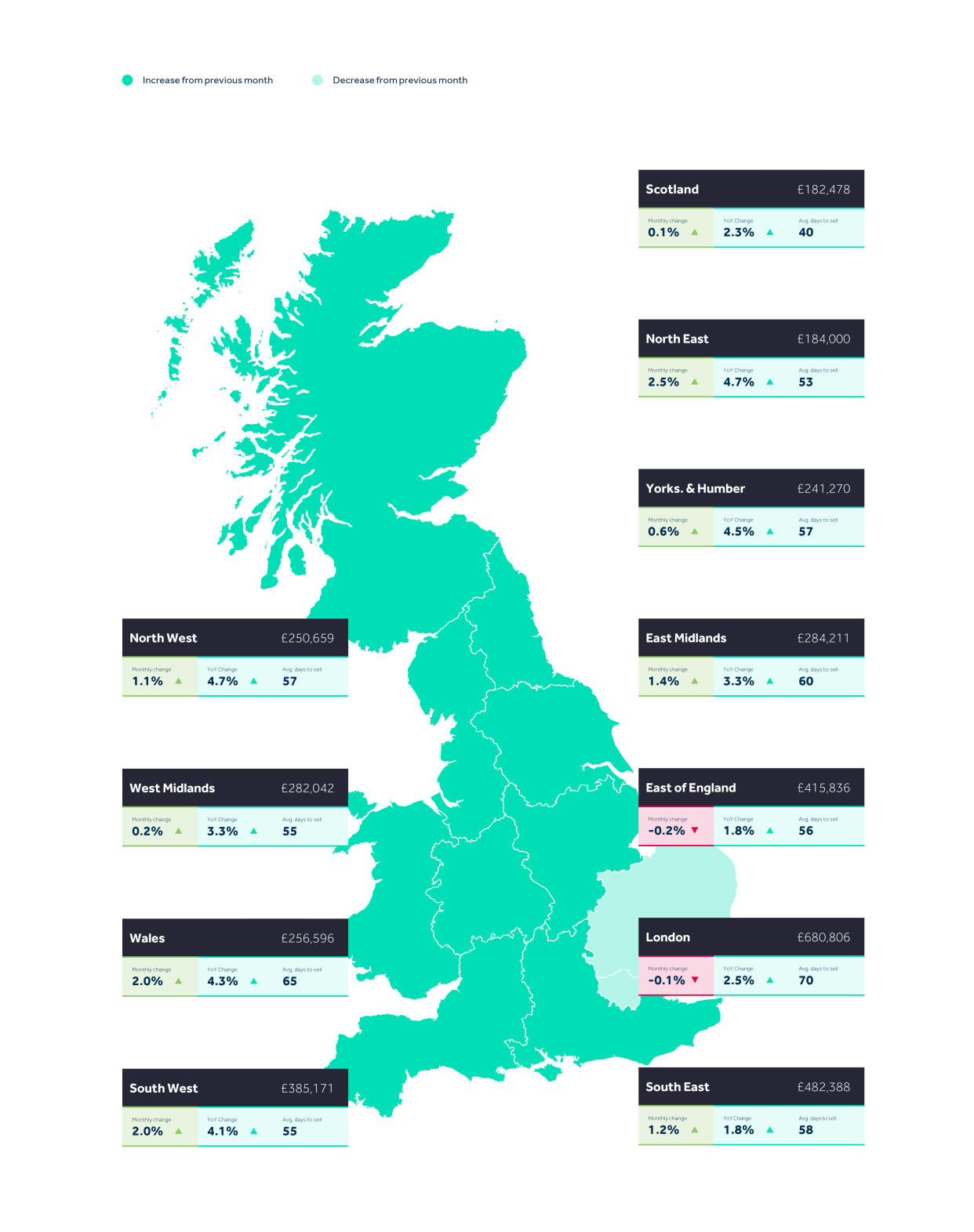 Rightmove house price map