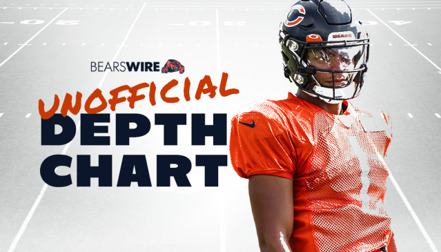 Chicago Bears WR Depth Chart: DJ Moore, Chase Claypool, and