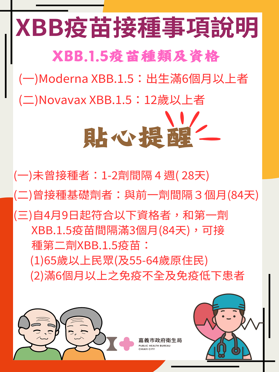 接種疫苗是減少感染後重症或死亡風險最有效的方法。（圖：嘉義市衛生局提供）