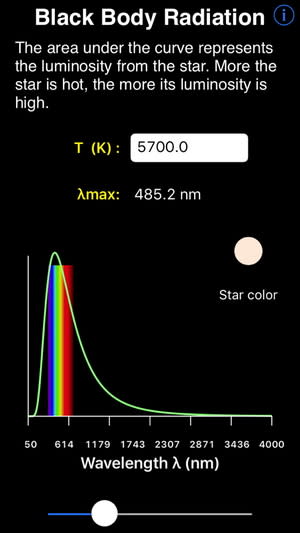 Stars emit light across a wide range of the electromagnetic spectrum, peaking in visible wavelengths at a color that relates to the star’s temperature. The curve is called the black-body-radiation distribution