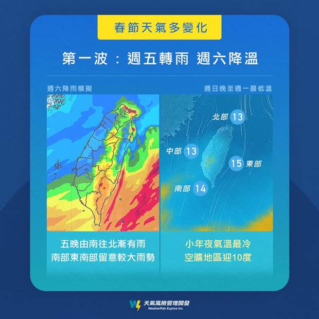 春節連假第一波變化，周五轉雨、周六降溫。(翻攝自 天氣風險臉書)