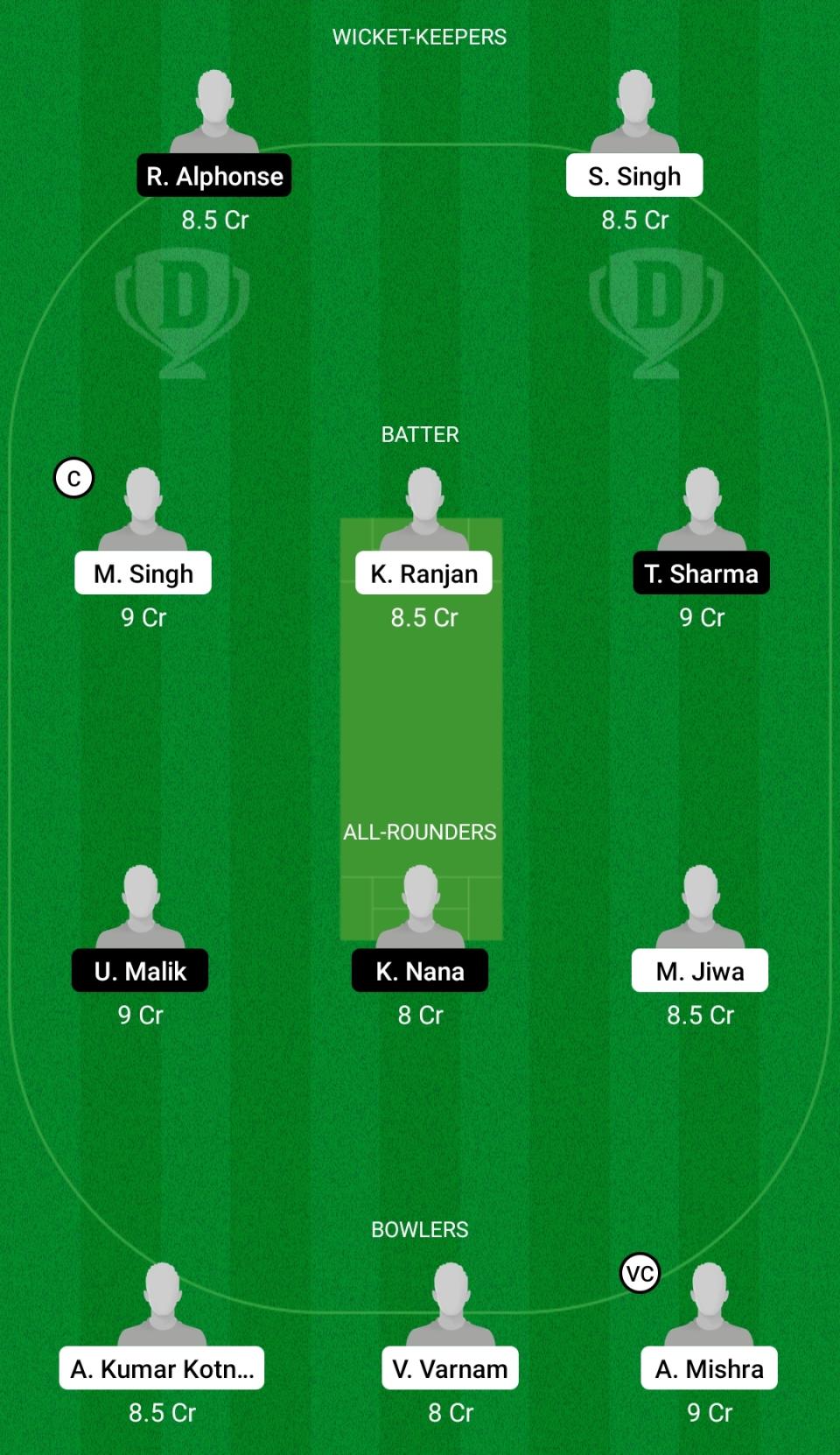 QUV vs KAM Dream11 Prediction Fantasy Cricket Tips Dream11 Team FanCode ECS T10 Capelle 