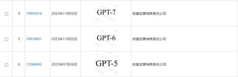OpenAI在中國境內申請多個「GPT-6」、「GPT-7」相關商標