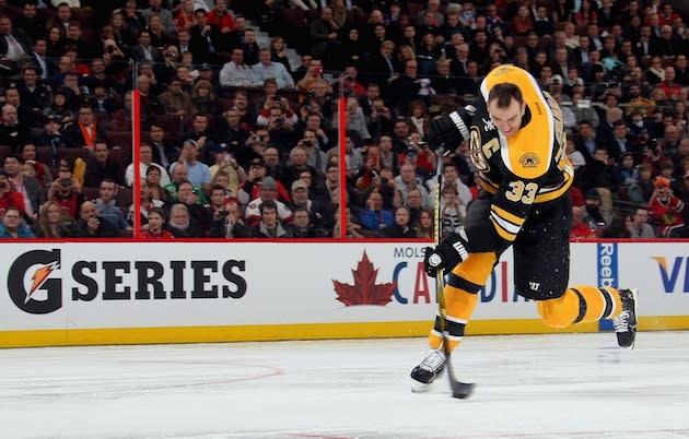 Door gets shut for Zdeno Chara… - HockeyFeed