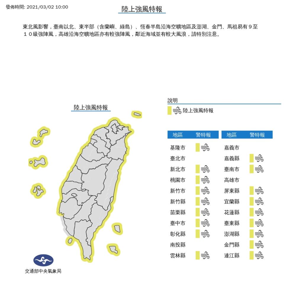 東北季風增強！氣溫驟降10度　北部東部又濕又冷