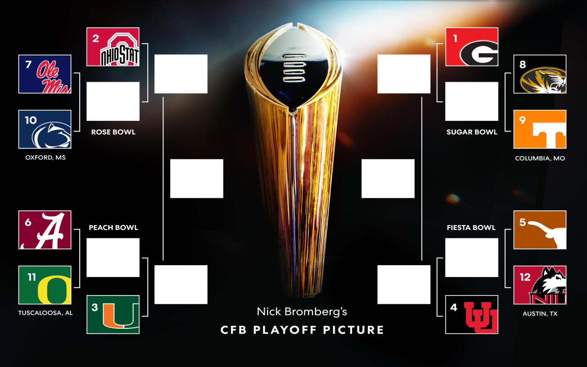 College Football Playoff Picture: Here’s what the 12-team bracket looks like after Week 2