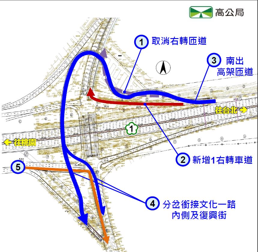 交通部於109年6月在未告知新北市的情形下，斥資700萬元自行委託顧問公司替桃園市規畫高速公路林口交流道南出往桃園的匝道。   圖：新北市交通局提供