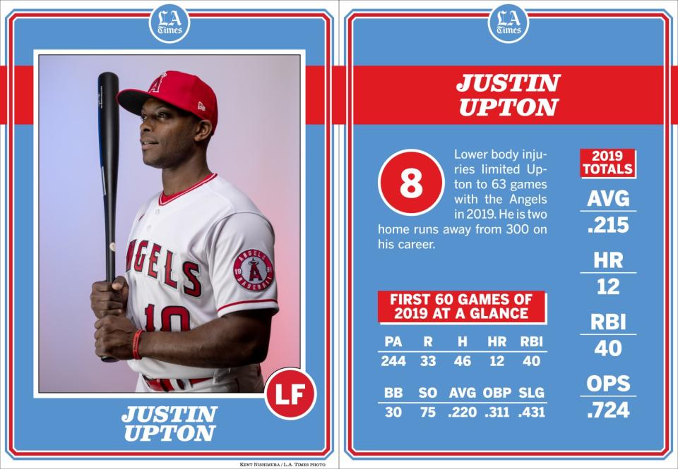 Angels left fielder Justin Upton.