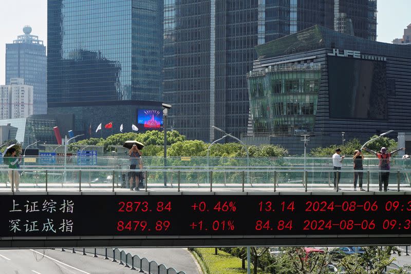 Stock information display in Shanghai