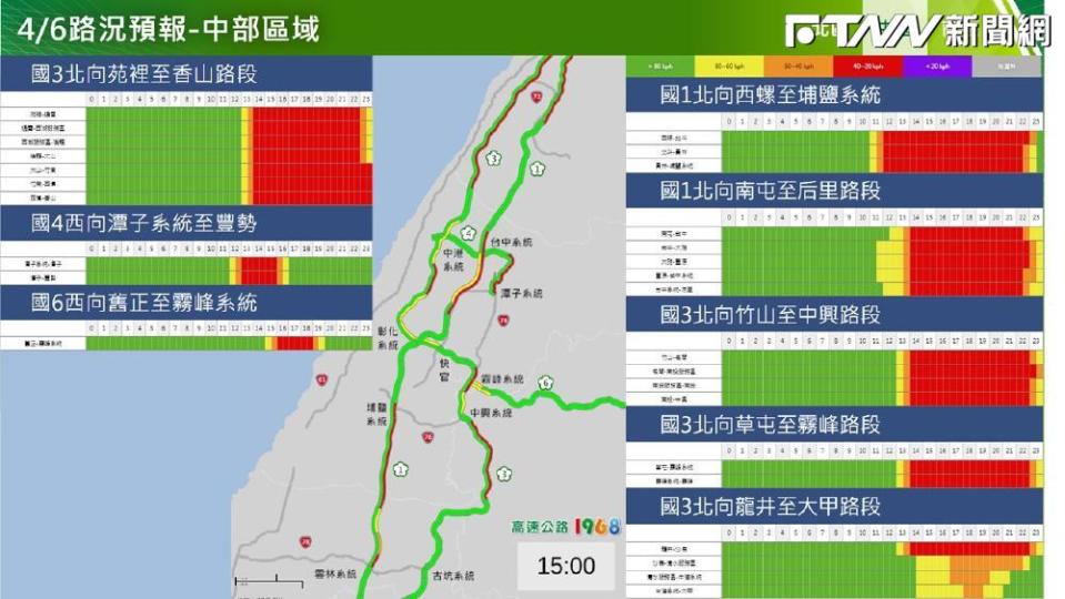 中部預料將湧現車潮。（圖／高公局）