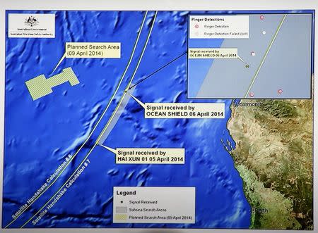 Graphics on a TV screen shows the current search area for the missing Malaysia Airlines flight MH370, during a media briefing at Dumas House in Perth in this April 9, 2014 file photo. REUTERS/Richard Polden/Files