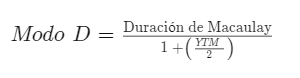 El enigma de la duración en la Renta Fija ¿Corta o larga?