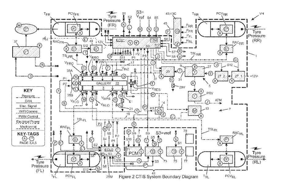 Photo credit: Patent Filing