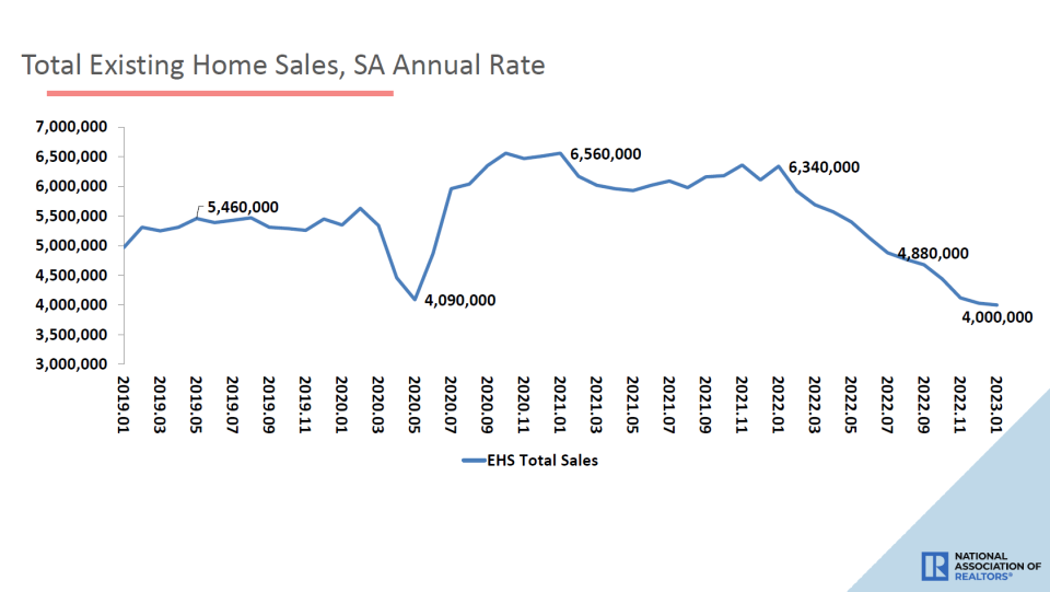 (Zdroj: @NAR_Research)