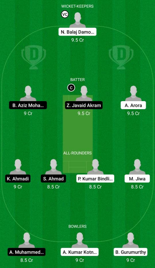 QUV vs VVV Dream11 Prediction Fantasy Cricket Tips Dream11 Team FanCode ECS T10 Capelle 