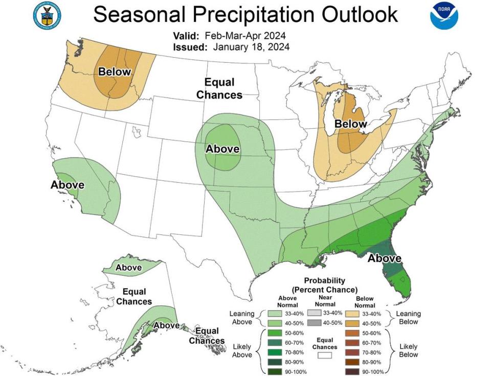 A U.S. map showing rain predictions for February through April. screenshot/Courtesy of NOAA Climate Prediction Center