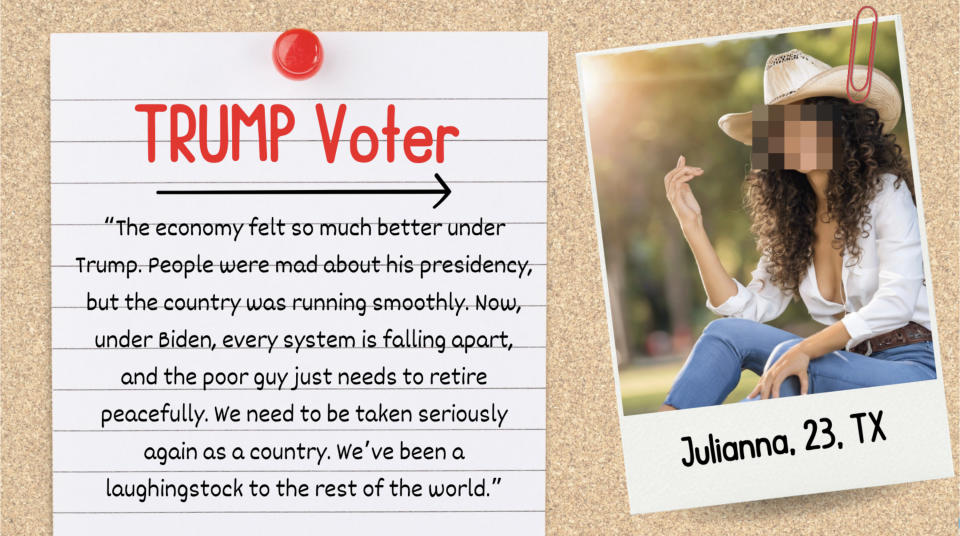 "Trump Voter" headline on a note with a quote about the economy, Biden, and the need for country change. To the right, a photo of Julianna, 23, TX in casual attire