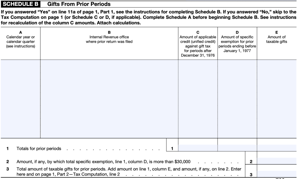 SmartAsset: How to Fill Out Form 709