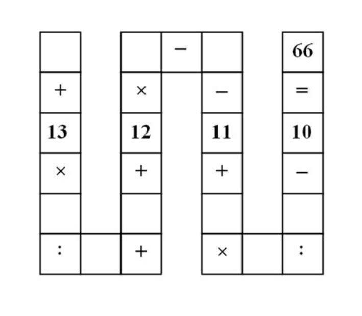 <p>In case you were starting to feel confident, this one was <a href="https://www.theguardian.com/science/alexs-adventures-in-numberland/2015/may/21/how-to-solve-the-maths-puzzle-for-vietnamese-eight-year-olds-that-stumped-parents-and-teachers" rel="nofollow noopener" target="_blank" data-ylk="slk:meant for third graders;elm:context_link;itc:0;sec:content-canvas" class="link ">meant for third graders</a> in Vietnam. The answer is 66, but we don't blame you for scratching your head about how they got there. </p>