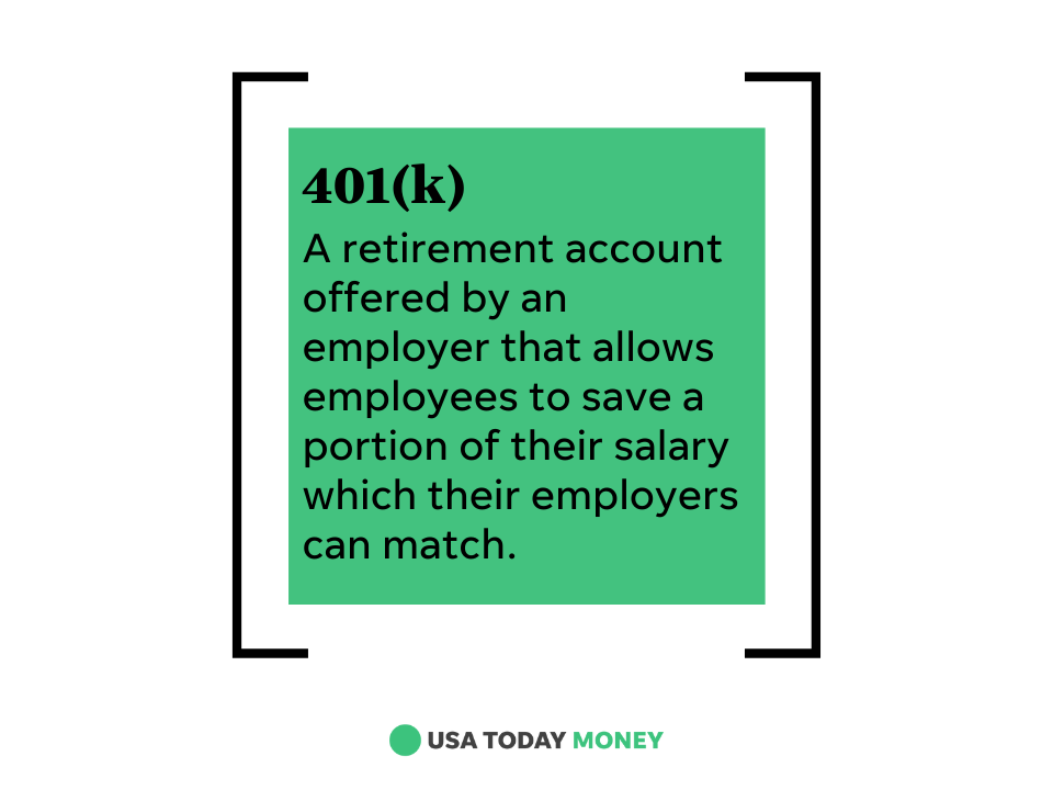 401(k): A retirement account offered by an employer that allows employees to save a portion of their salary which their employers can match.