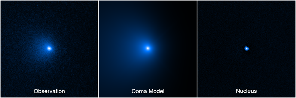 The NASA team worked out the size of the nucleus by 'subtracting' the coma of gas and dust that surrounds it (NASA)