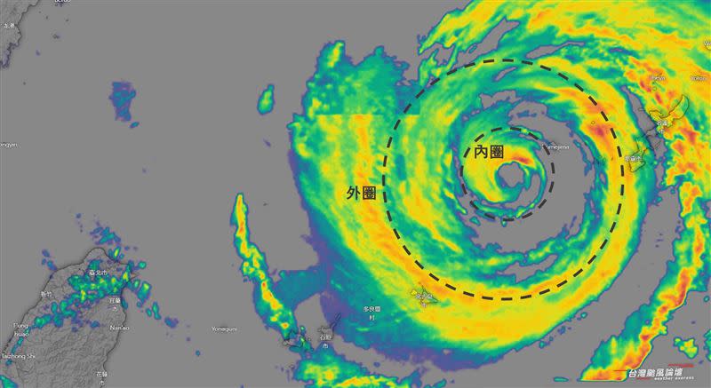 氣象粉專「台灣颱風論壇｜天氣特急」今天午間則是貼出一張圖並寫下【卡努颱風：雙眼牆】，目前已達中颱上限，是一個成熟的颱風。（圖／翻攝自台灣颱風論壇）