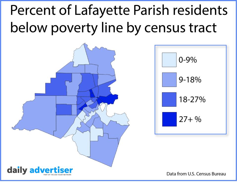 This map shows the percent of Lafayette residents who lived below the poverty line for a 12-month period by census tract, according to U.S. Census Bureau data