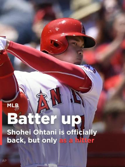 Shohei Ohtani is officially back, but only as a hitter for now