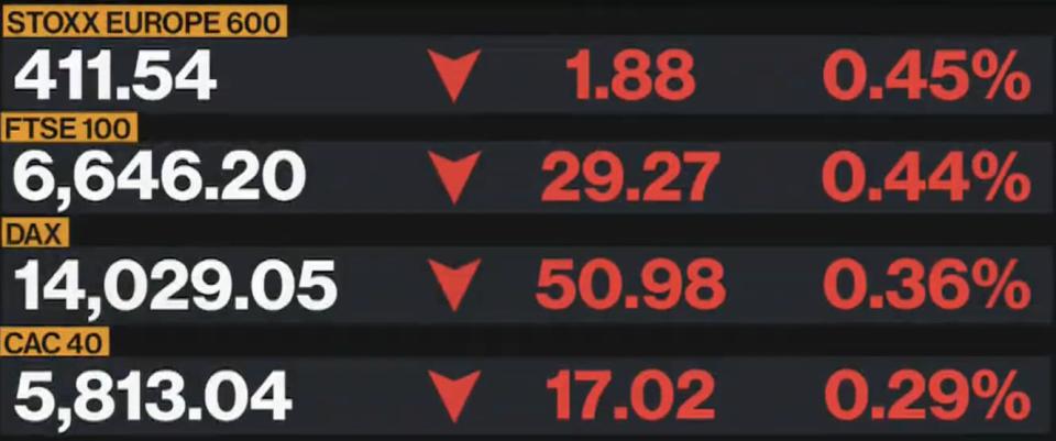 Bloomberg TV - Bloomberg TV