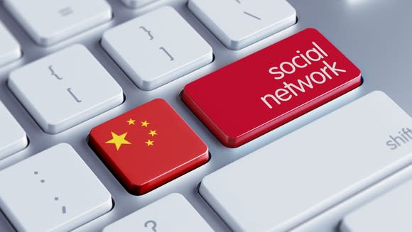 Two buttons on a computer keyboard featuring a Chinese flag and a "social network" label.