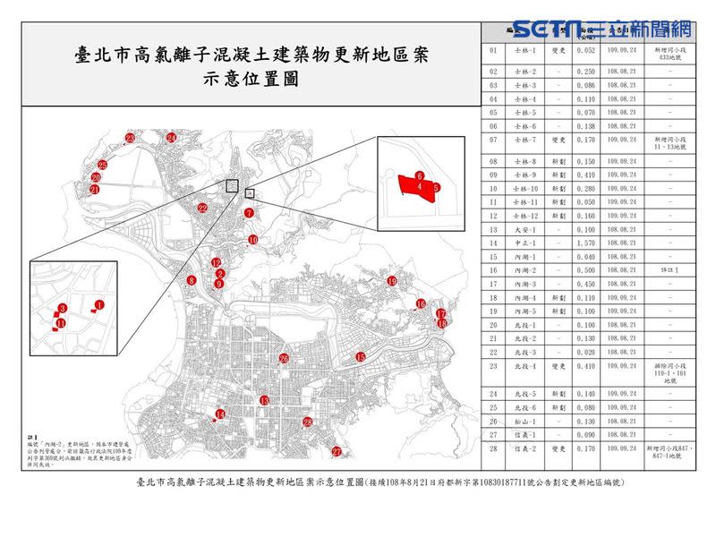 台北市目前共有28棟列管中海砂屋，只要同意人數過半即可進入都更審議程序。（圖／記者陳韋帆攝影）