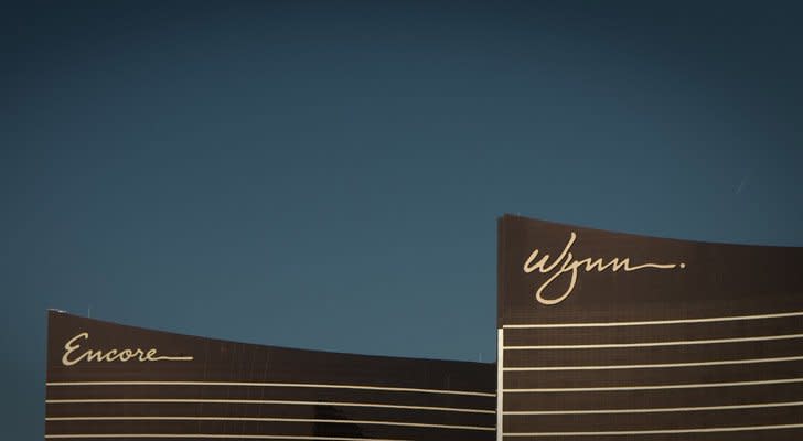 Wynn Resorts WYN stock