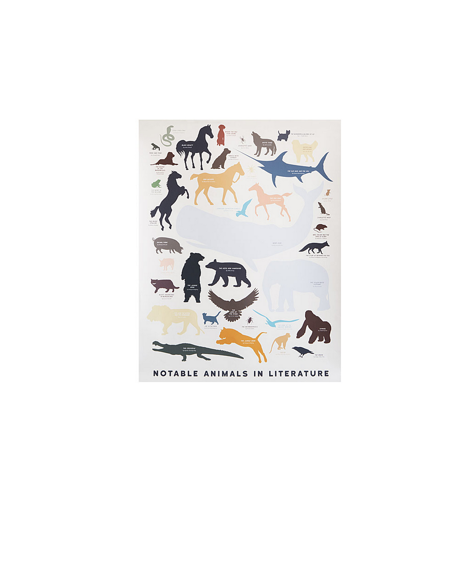 Animals in Literature Poster