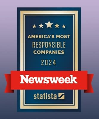 America's Most Responsible Companies 2024