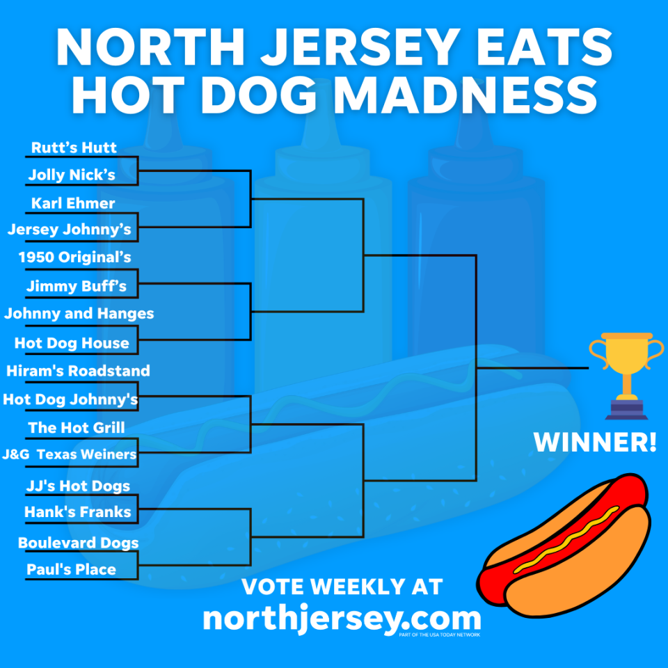 NorthJersey.com Hot Dog Madness 2024 bracket.