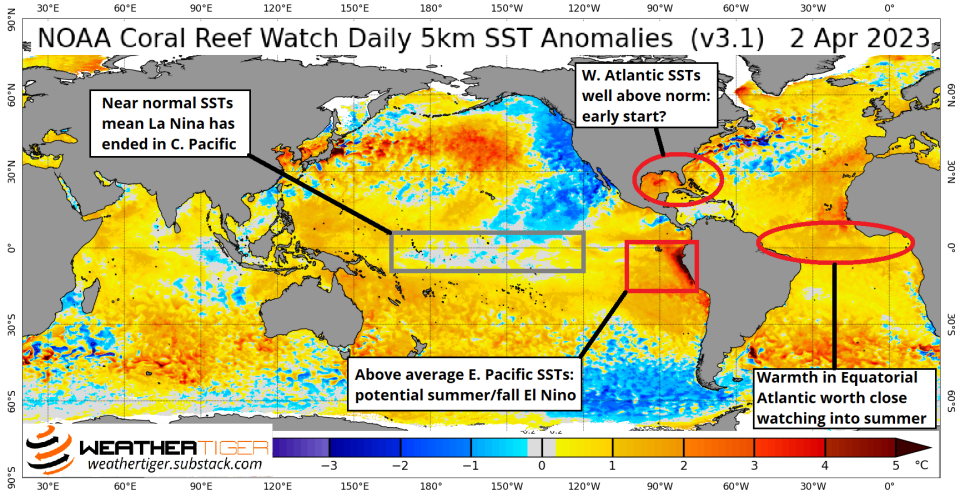 Sea surface temperatures offer signs of the hurricane season to come.