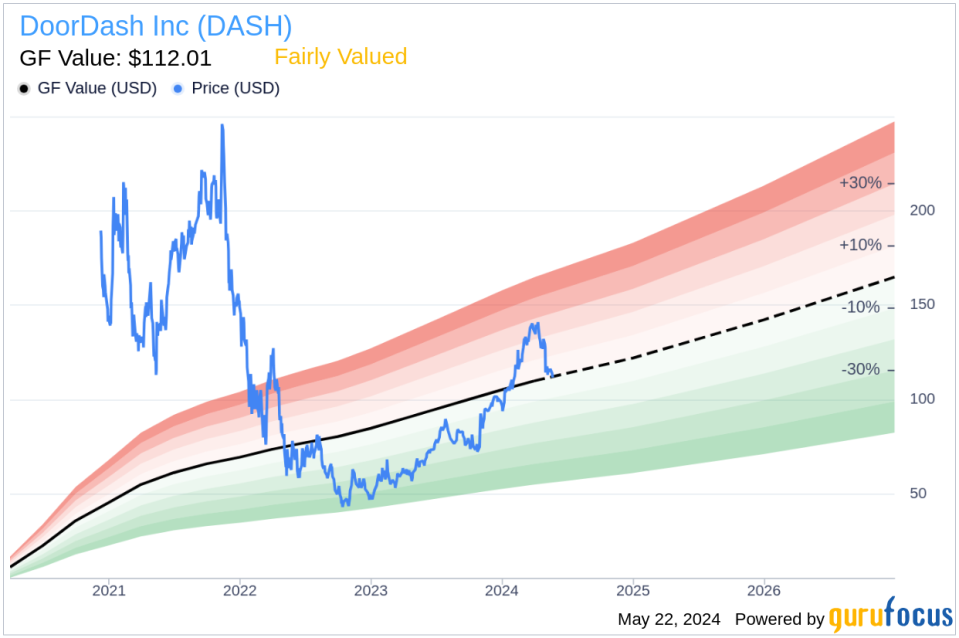 Insider Sale: Keith Yandell Sells 7,951 Shares of DoorDash Inc (DASH)