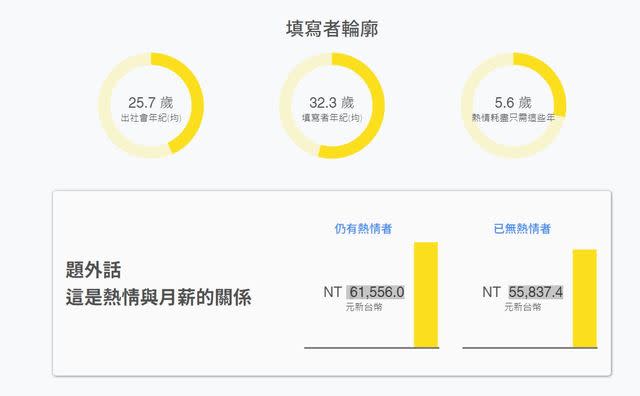 （翻攝讓狂人飛）