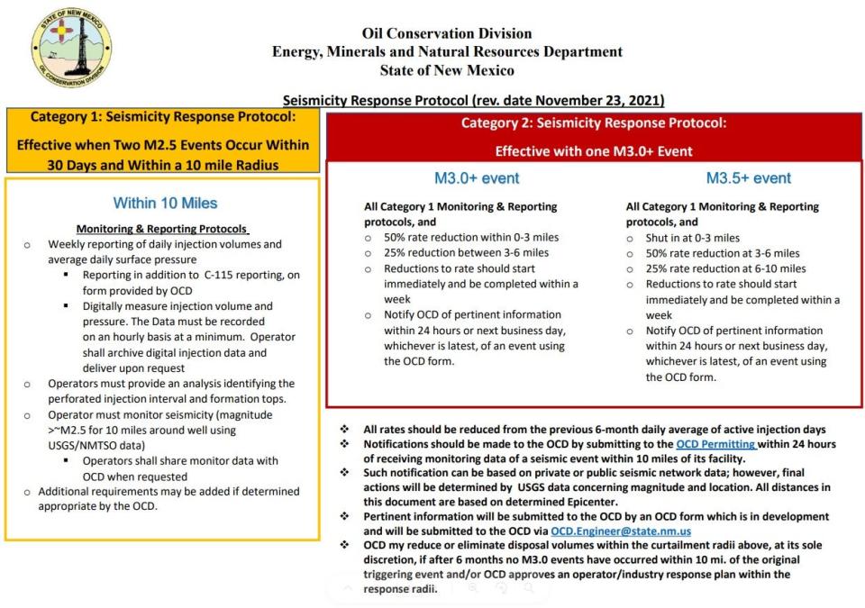 Oil Conservation Division of the Energy, Minerals and Natural Resources Department's seismicity response protocol.