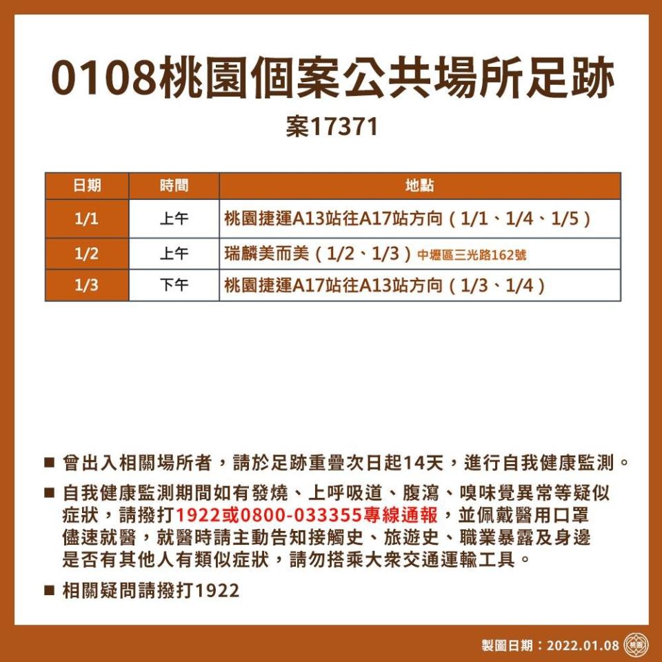 快新聞／桃機確診者曾「A17至A13站往返」  桃捷今將進行全面消毒