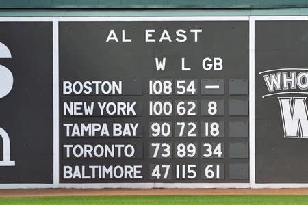 Red Sox-Yankees brawl: I can't wait for a season of drama 