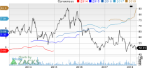 Top Ranked Value Stocks to Buy for March 29th