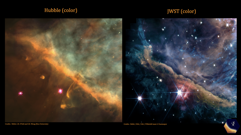 The inner region of the Orion Nebula as seen by both the Hubble Space Telescope (left) and the James Webb Space Telescope (right). Webb’s sensitive infrared vision can peer through thick dust layers and see fainter stars, allowing scientists to study what is happening deep inside the nebula.