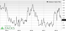 Top Ranked Income Stocks to Buy for June 15th