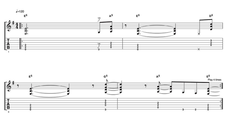 TGR371 AC/DC lesson tab